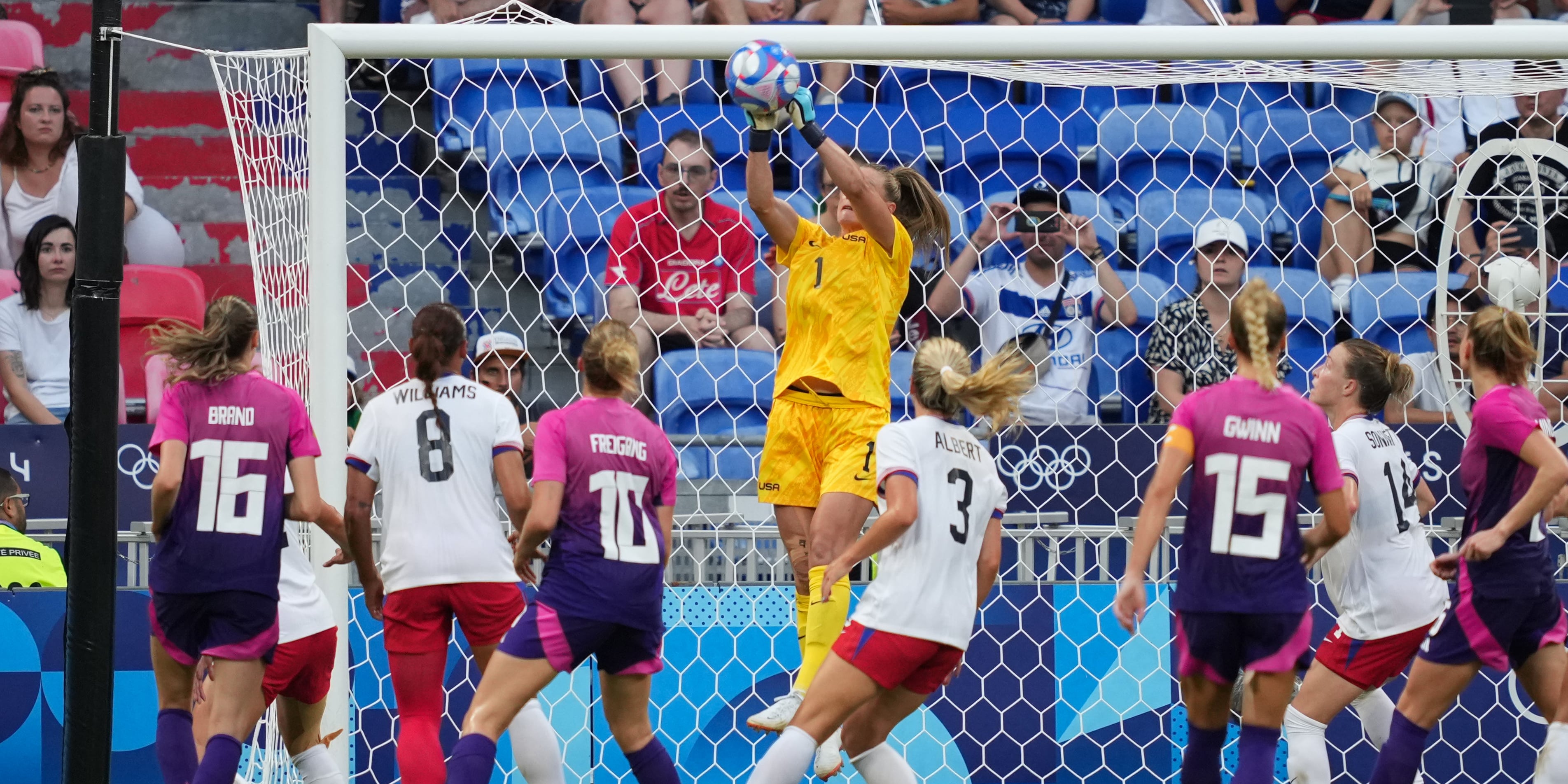 Why Do Soccer Goalies Wear a Different Color Uniform? POPSUGAR Fitness