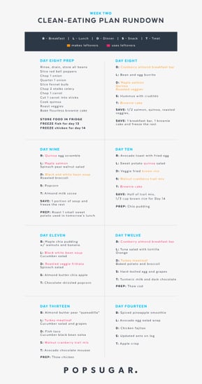 2-Week Clean Eating Plan: Week 2 Rundown