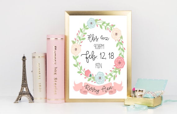 Framed Floral Stats