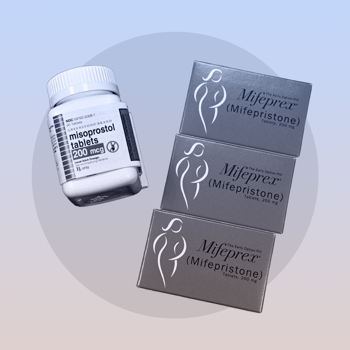 Misoprostol cost australia