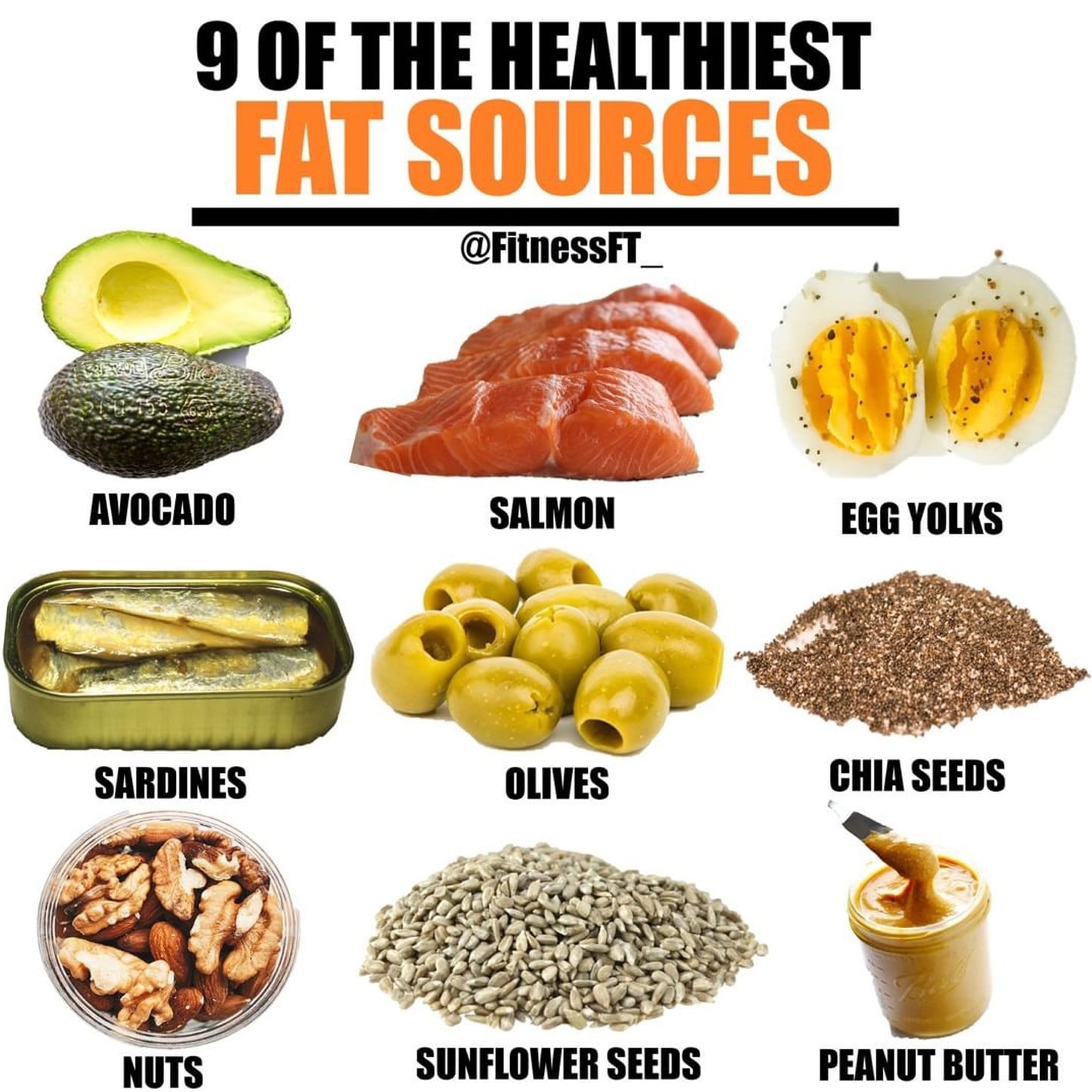 Printable List Of Healthy Fats