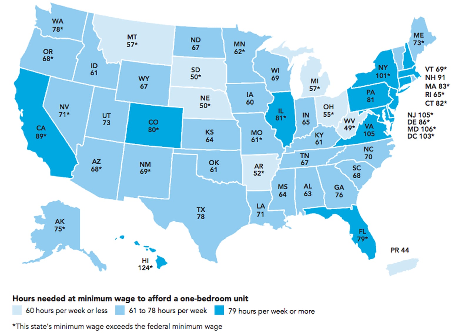 How Much Does Rent Cost in America? POPSUGAR Money
