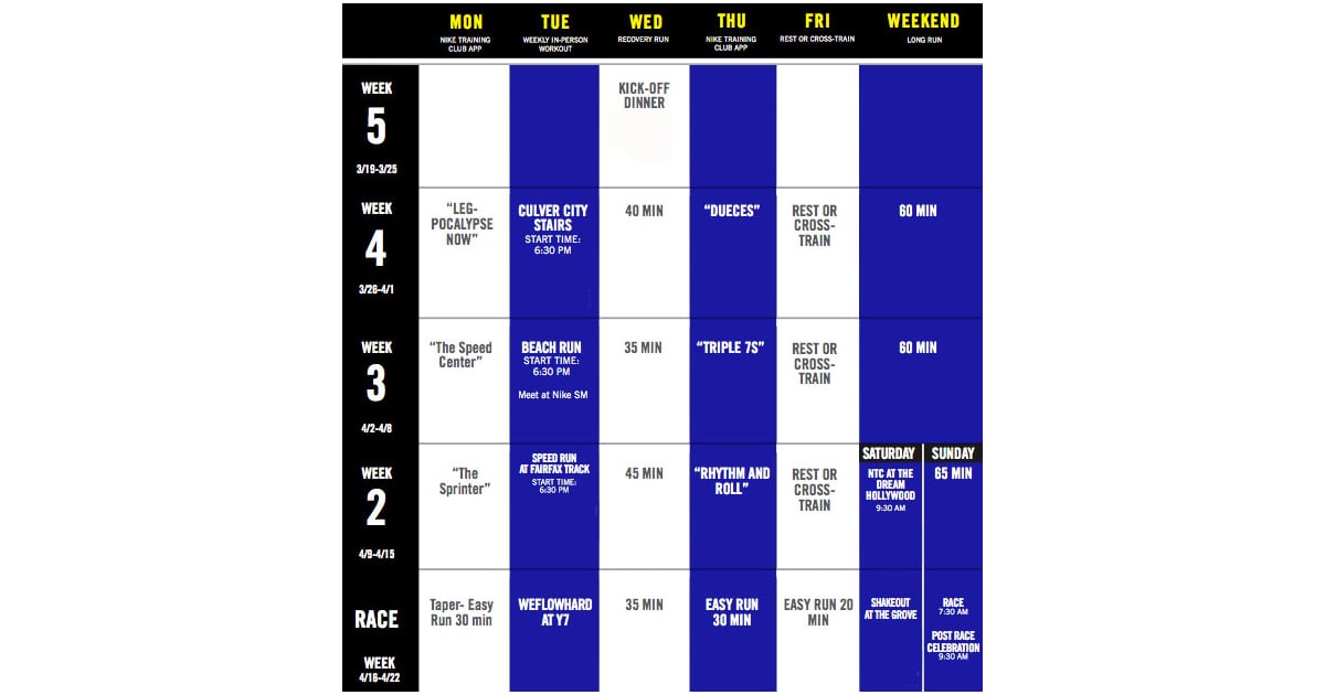 The Training Plan How to Train For a 10K in 1 Month Training Plan