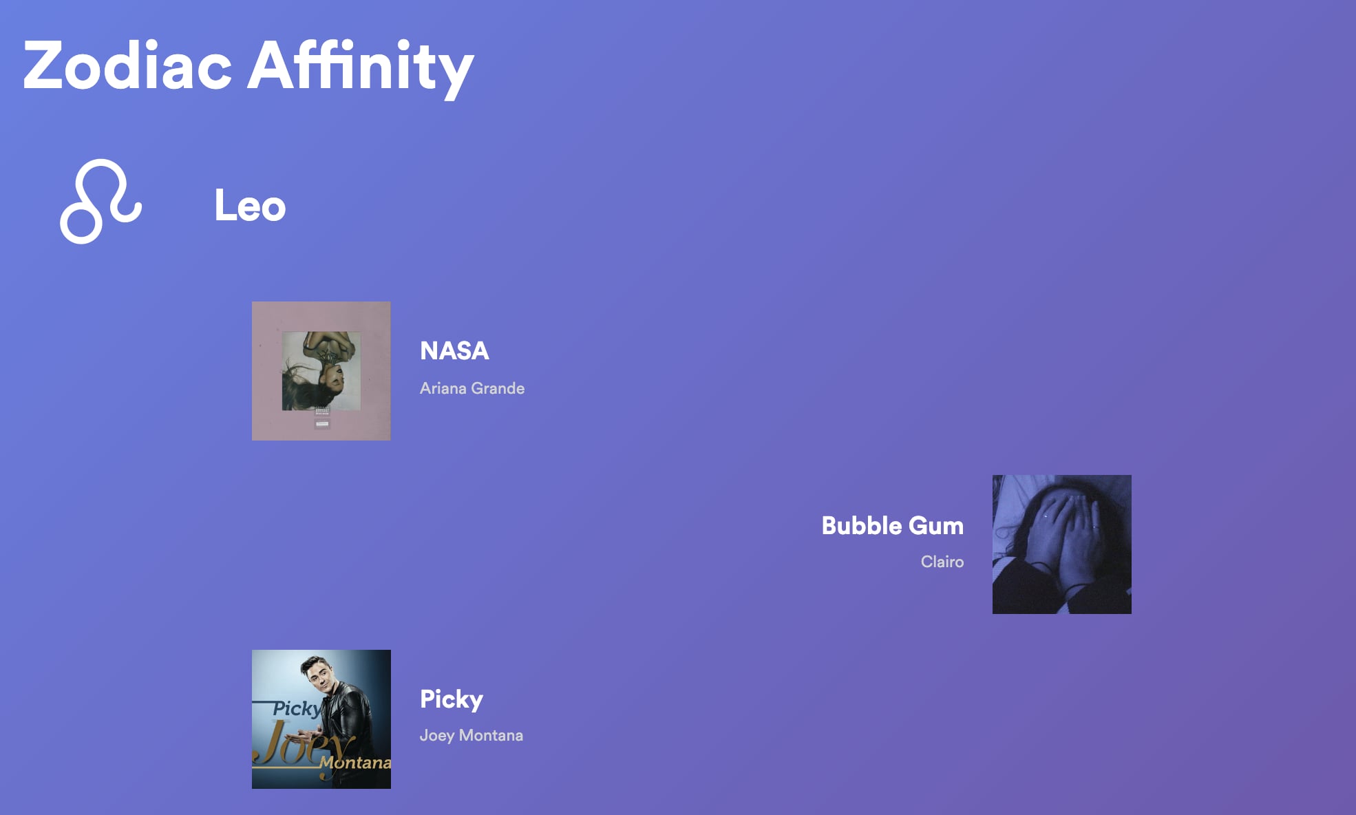 What Is Zodiac Affinity On Spotify POPSUGAR Technology UK