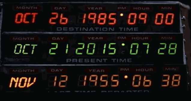 The Year That Marty Mcfly Flies To In Back To The Future 2 Is 2015 Pop Culture Facts That Will Make You Feel Old Popsugar Celebrity Photo 23
