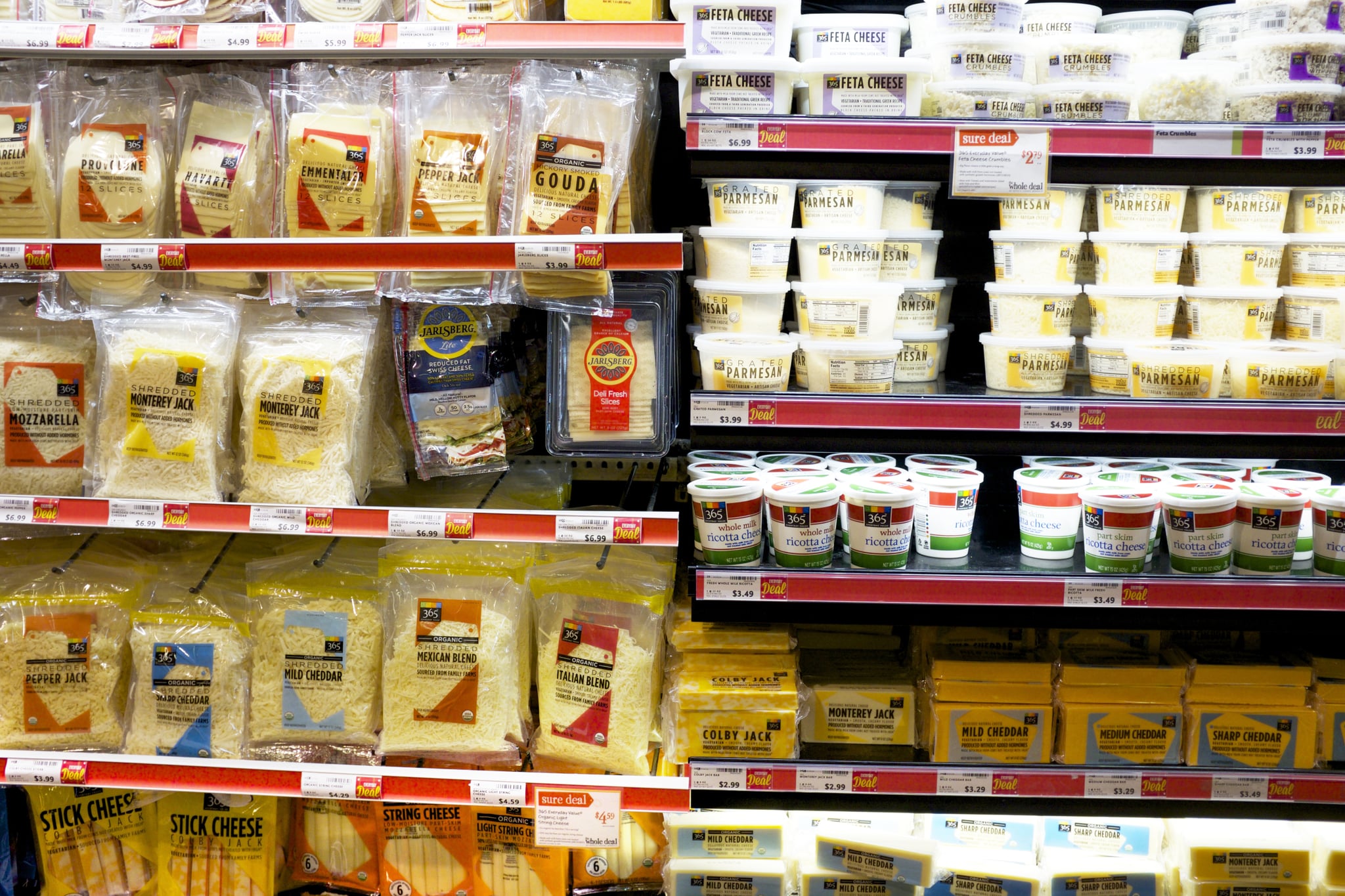 Basic Grocery List For Someone on a Budget | POPSUGAR Food