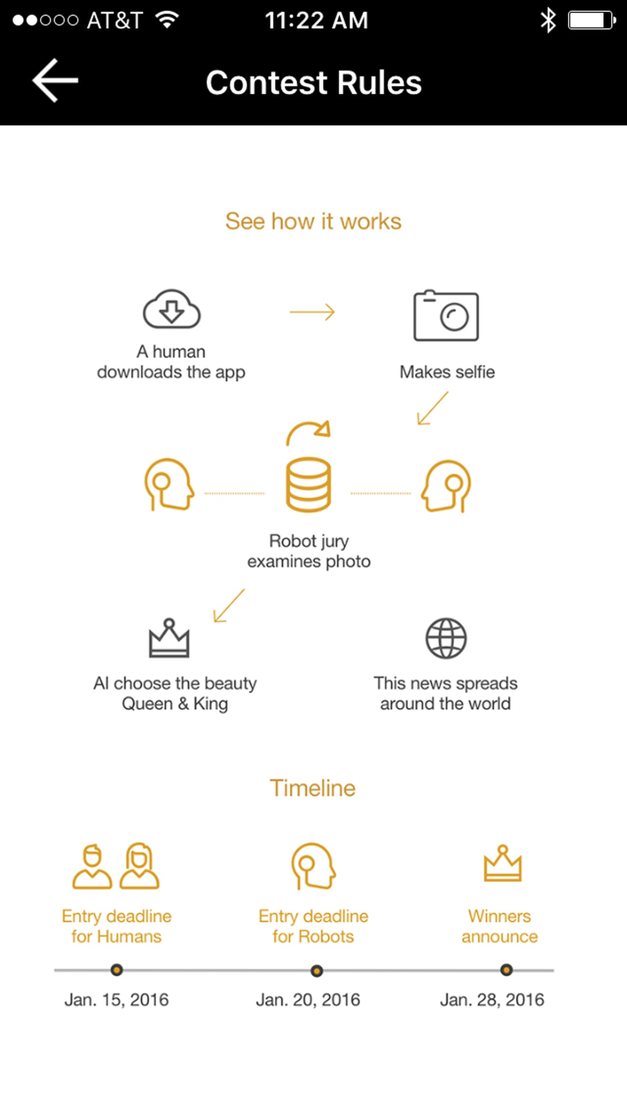 Artificial Intelligence Beauty Ranking Tool | PS Tech