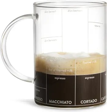 Means to a Blend: MoMA Design Store Multi-ccino Mug | Best Gifts For Your Coworkers From Nordstrom POPSUGAR Smart Living UK Photo