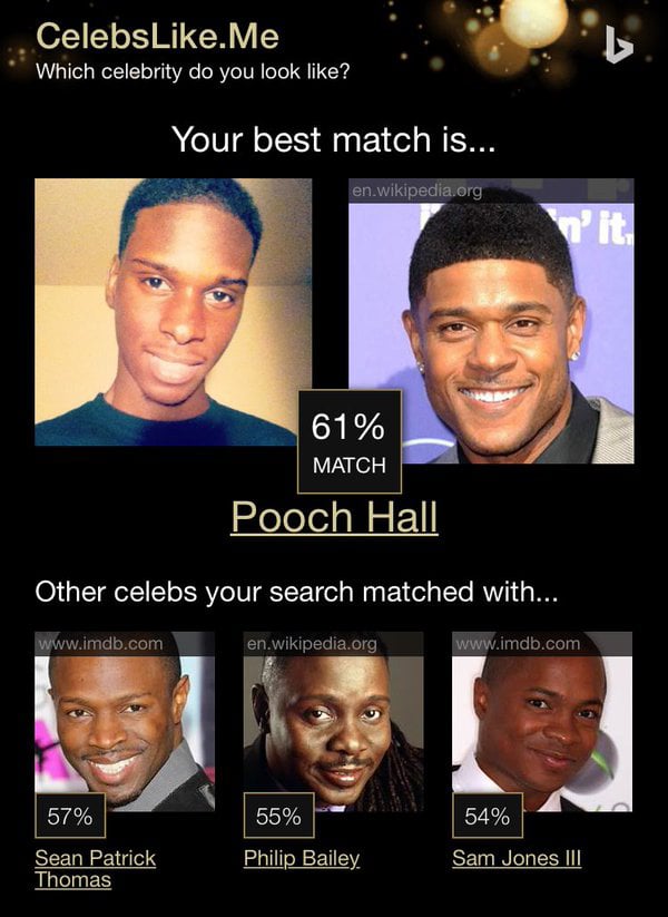 Celebs Like Me Website