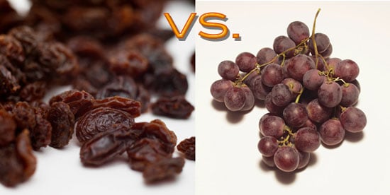 How Do Raisins And Grapes Compare Nutritionally Popsugar Fitness