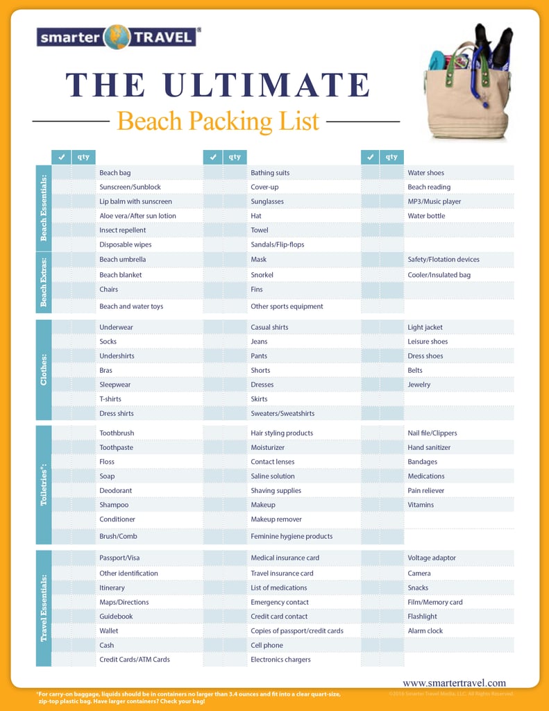 smart traveller packing list