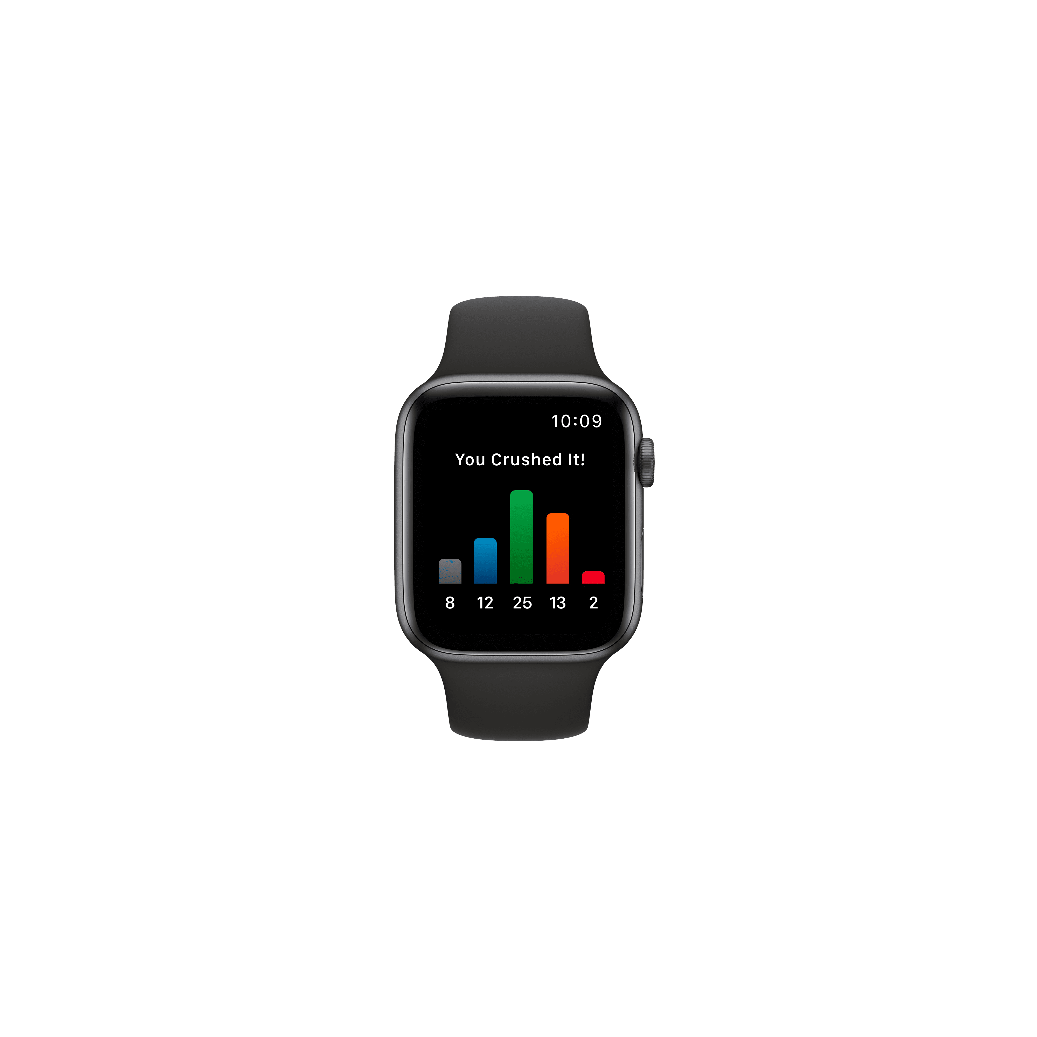 Orangetheory Fitness Shrewsbury Plaza - OTBEAT BURN can pair with your  Apple Watch! Add more accuracy to your workout 👍🏻 By connecting your OTbeat  Burn and Apple Watch, it allows you to