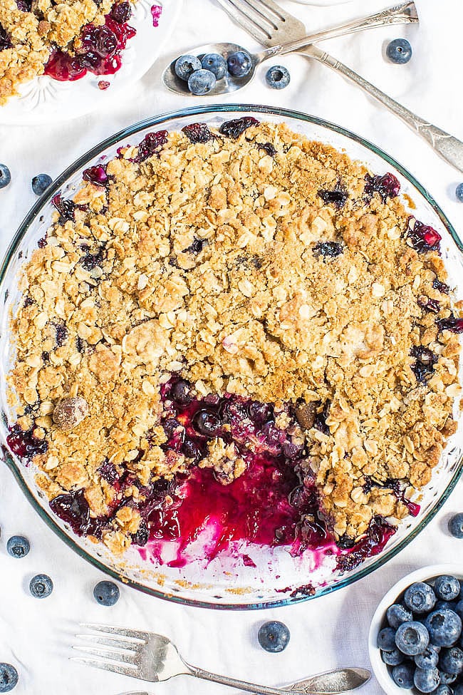 Blueberry Recipes POPSUGAR Food