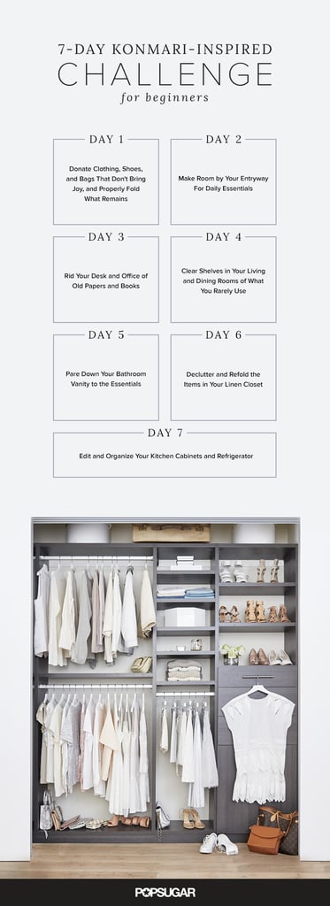 KonMari Method Organizing