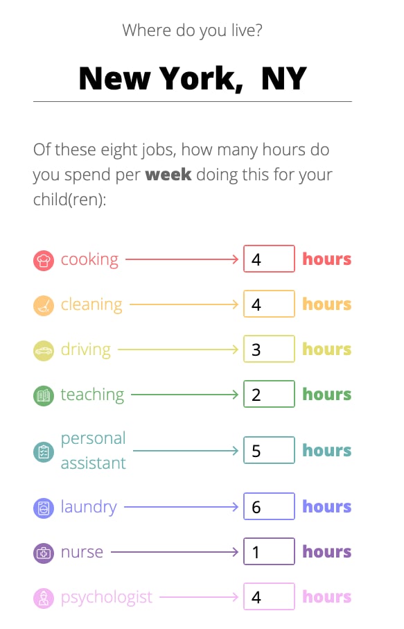 Enter Your City and State, Followed by the Number of Hours Per Week You Spend on Each of the 8 Jobs