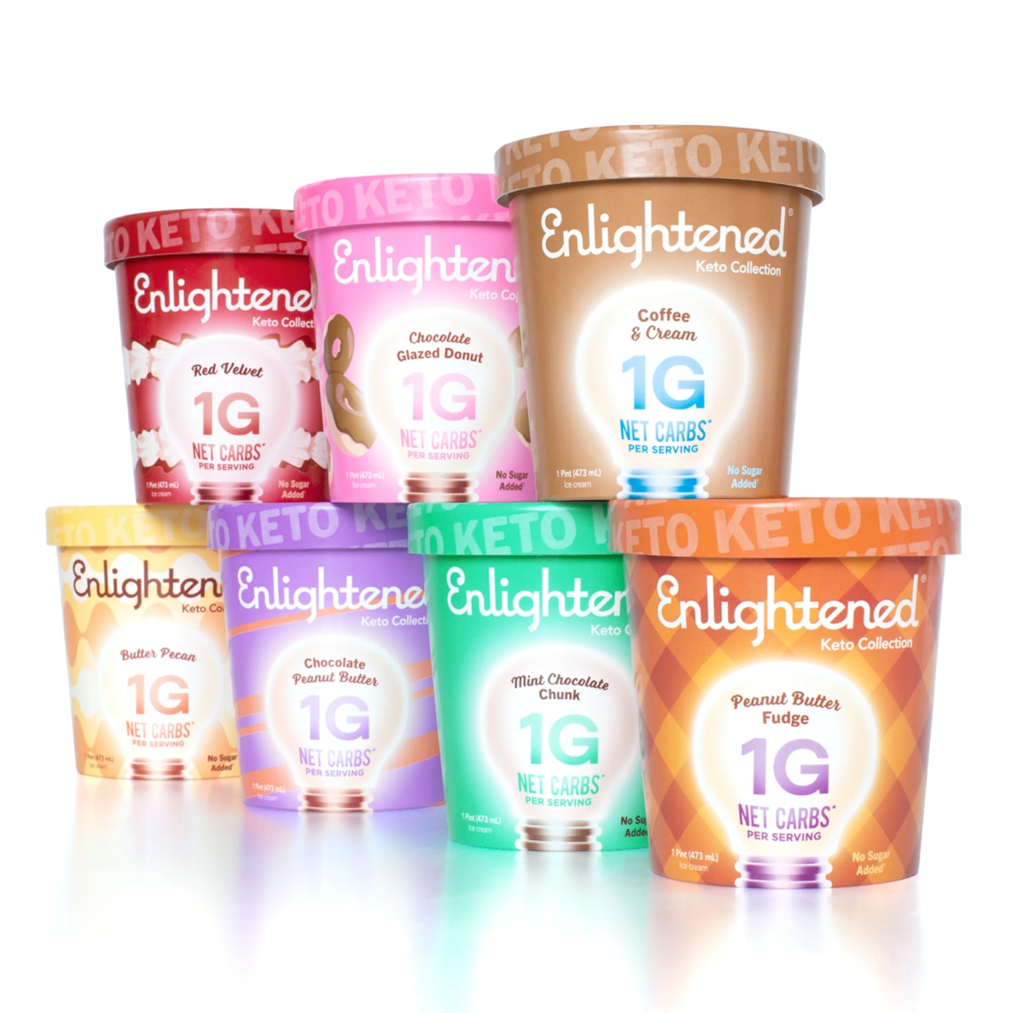 Enlightened Ice Cream Keto Collection Popsugar Fitness