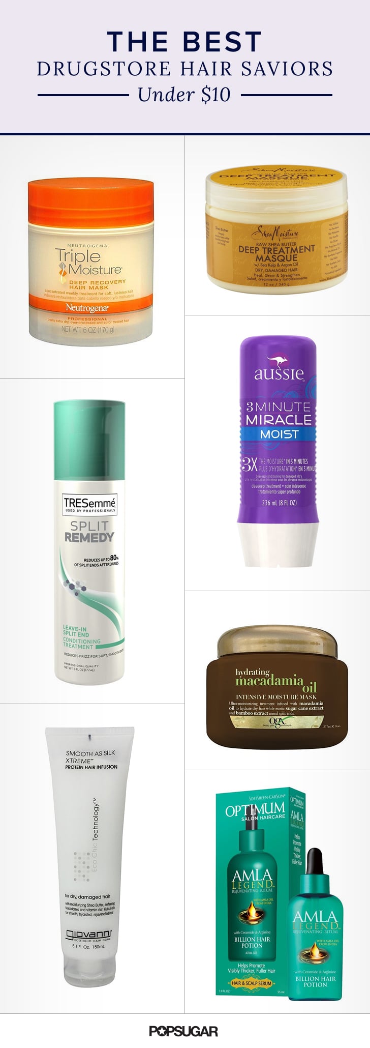 Best Drugstore Hair Treatments Under $10 | POPSUGAR Beauty