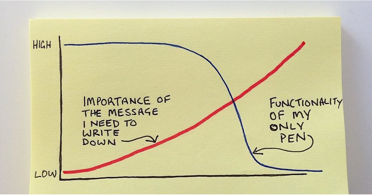 Life Explained With Graphs POPSUGAR Smart Living