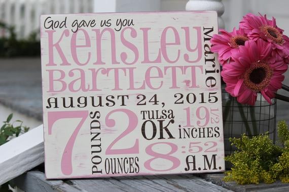 Custom Birth Announcement Wall Art