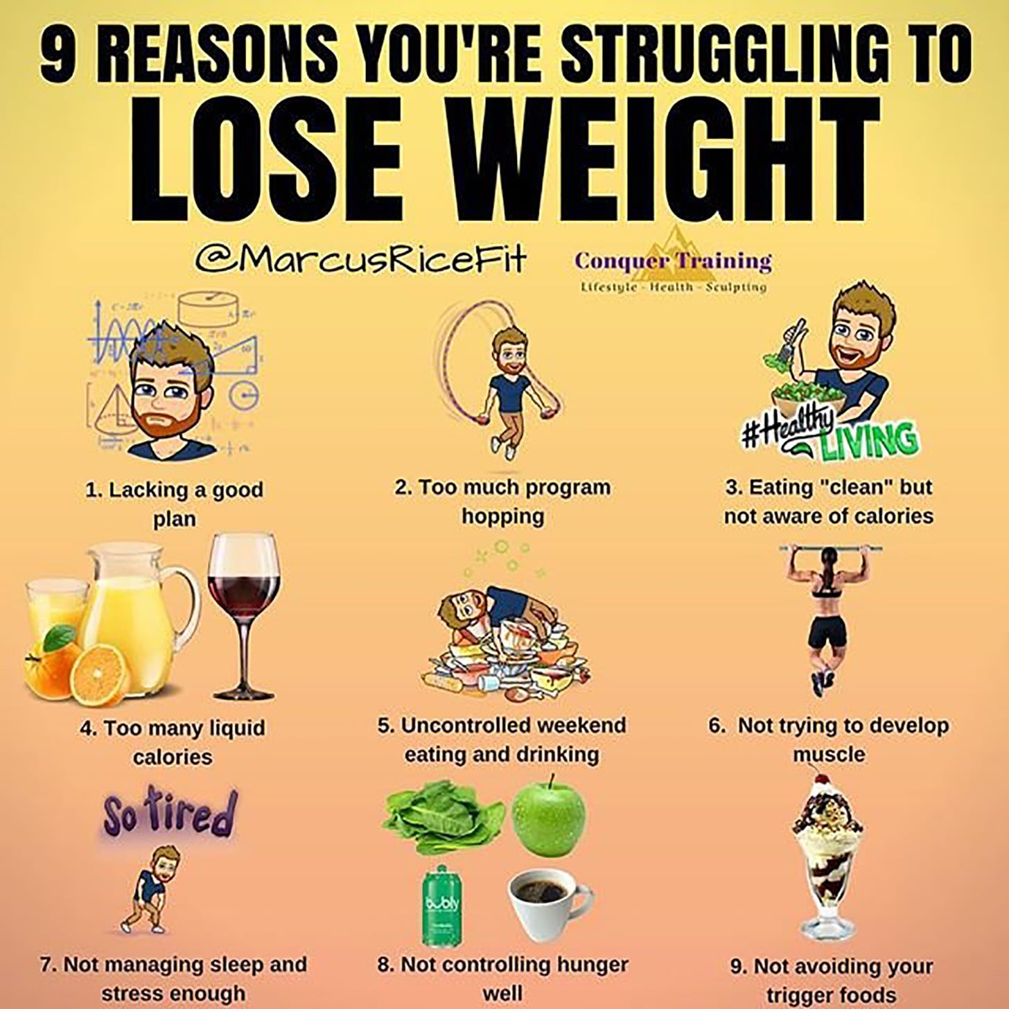 Reasons You re Struggling To Lose Weight PS Fitness