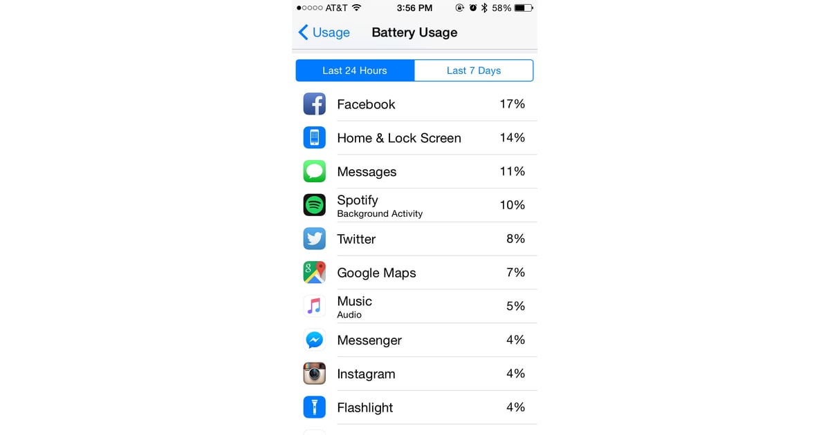 Optimize Your Battery Life Best iPhone Tips in iOS 8 POPSUGAR Tech