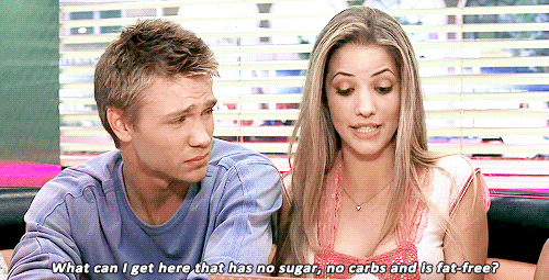 The Calorie Counter