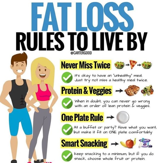 Rules For Fat Loss