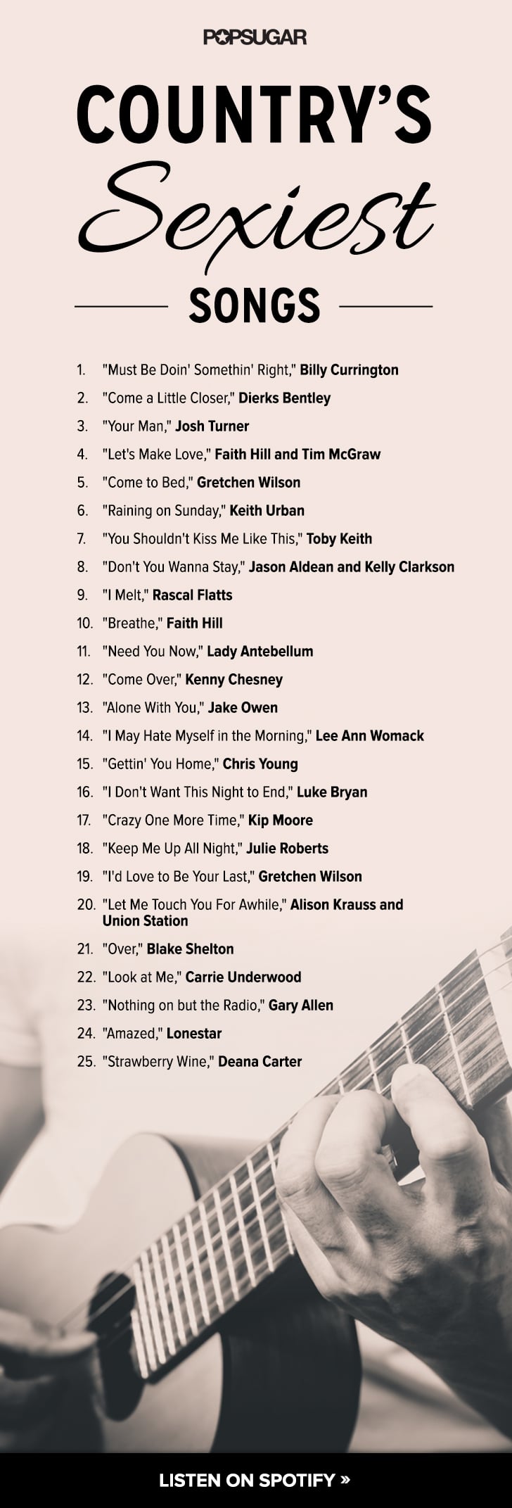 Country Love Songs | Playlists | POPSUGAR Love