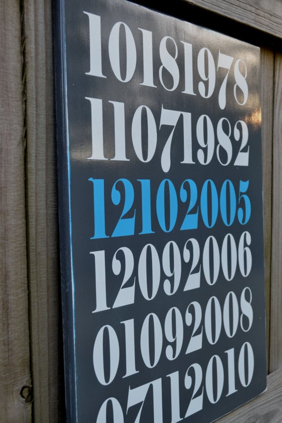 Important Date Wood Sign