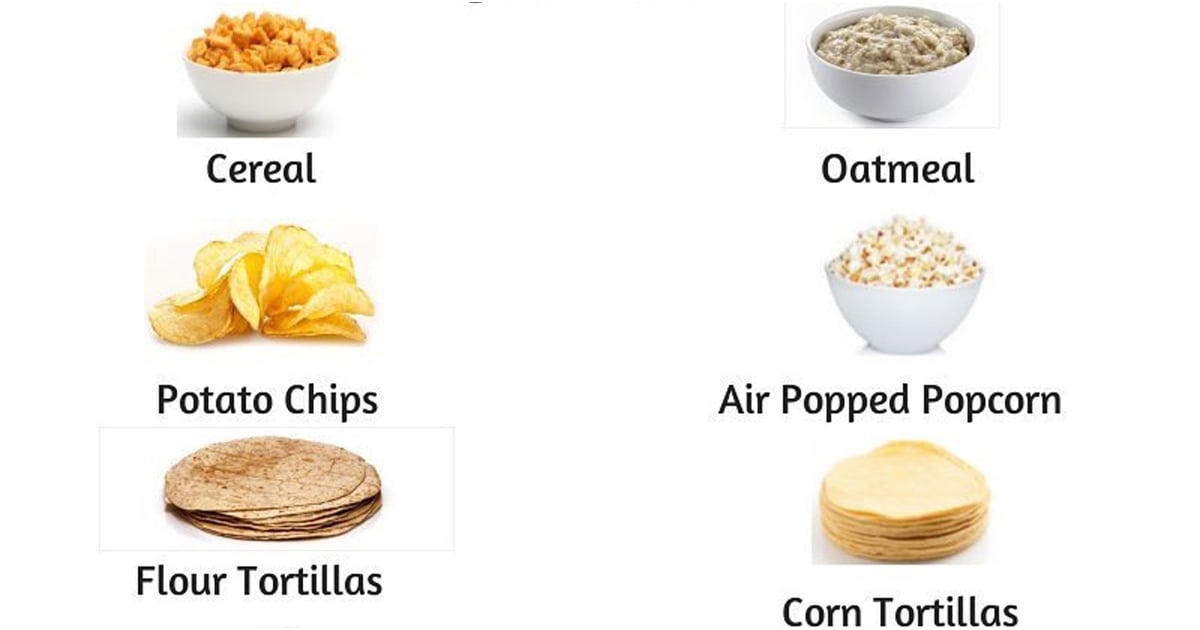 Why You Should Eat High Volume Foods When Dieting ...