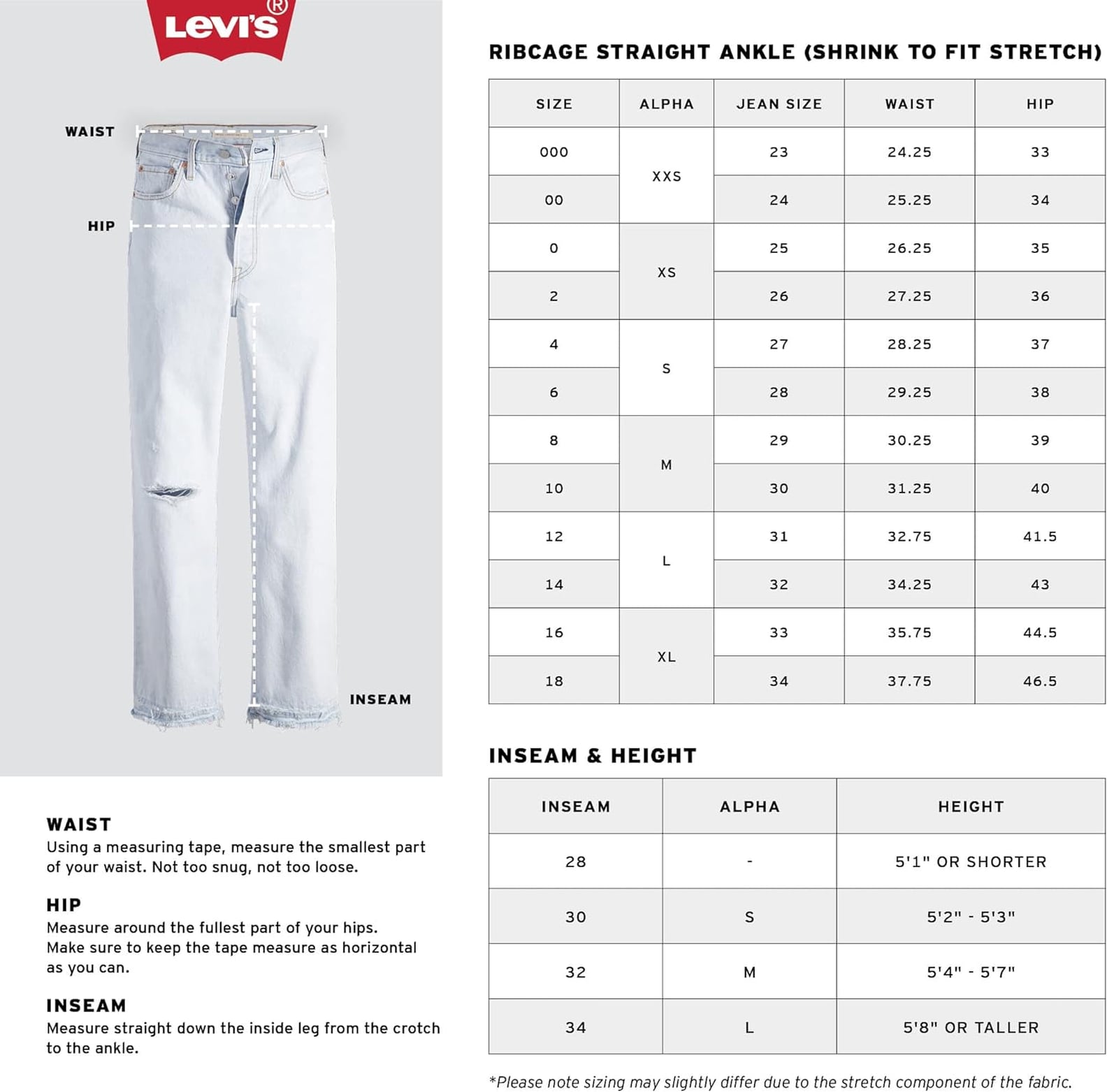 Levi's Ribcage Straight Ankle Jeans Review With Photos | PS Fashion