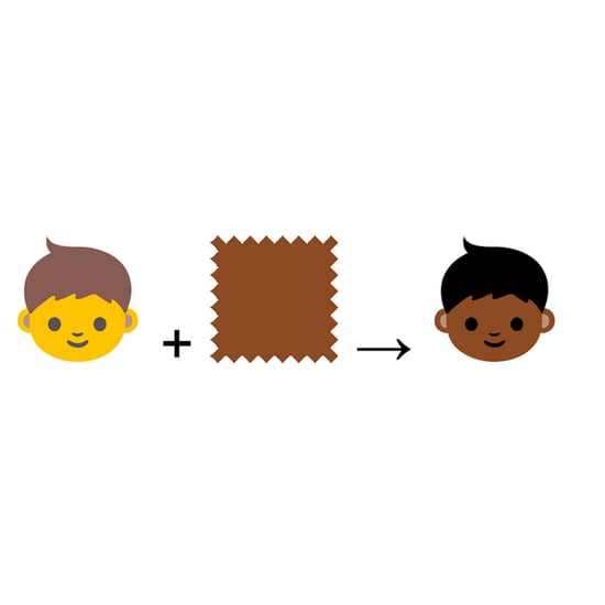 Racially Diverse Emoji