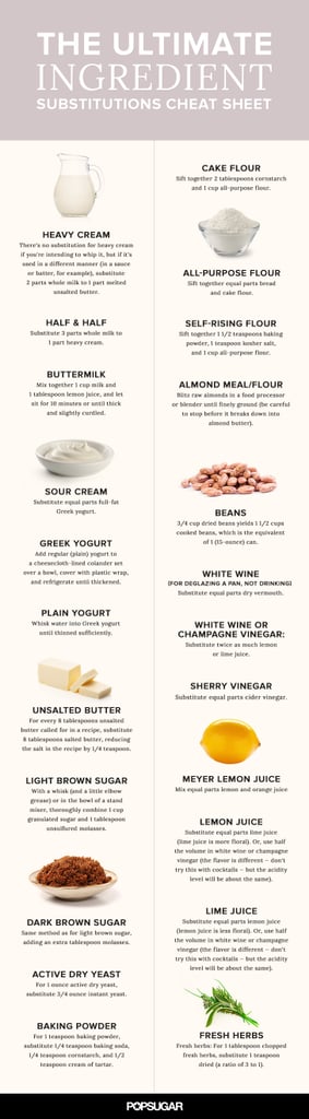 The ultimate ingredient substitutions guide.