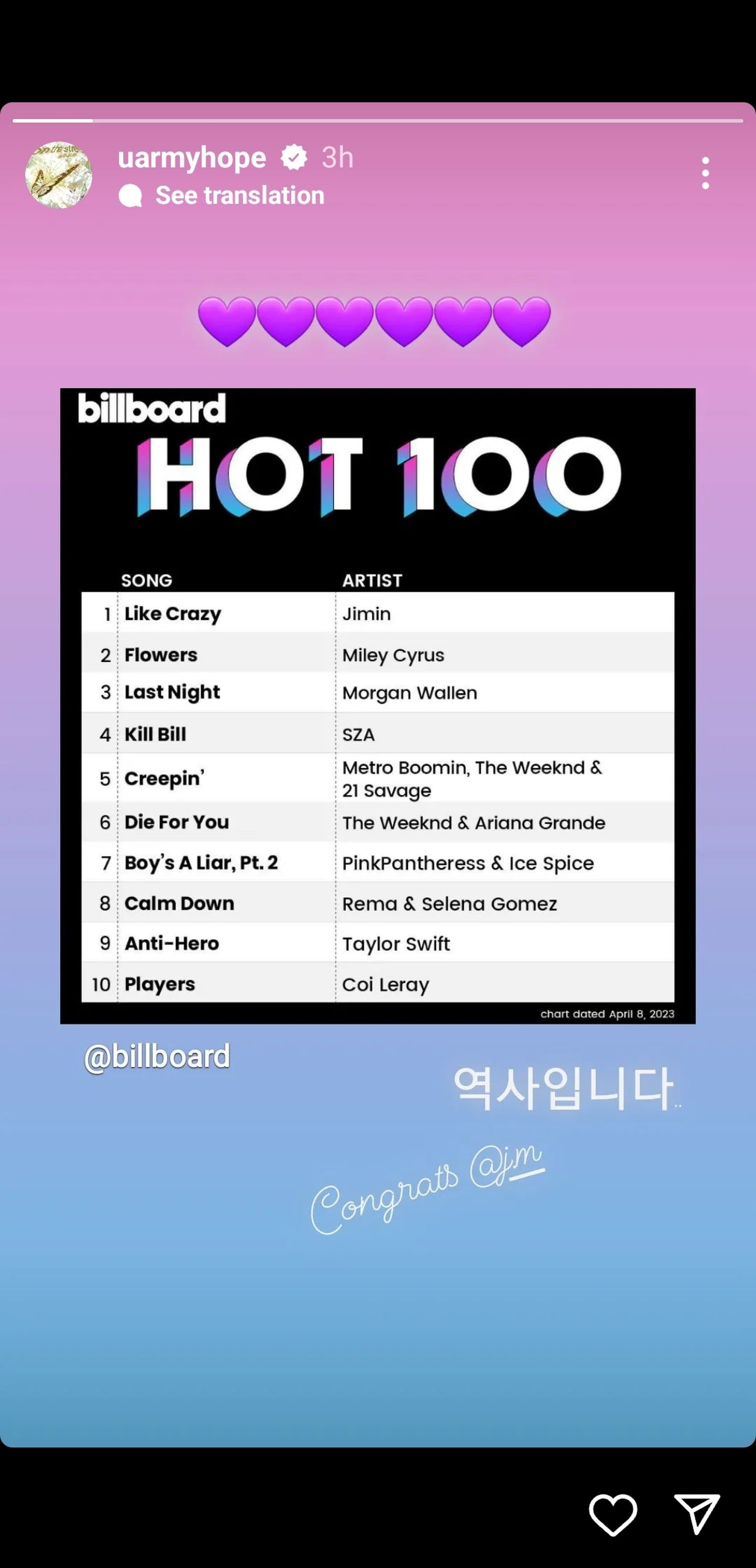 Jimin Makes Billboard History With Face Album and Like Crazy PS