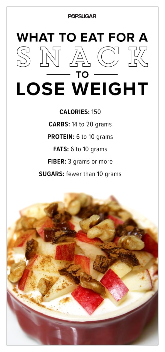 150 Grams Of Carbs Diet Recipes