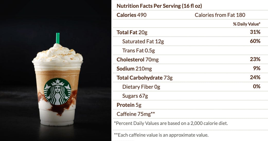 How to Order a Healthy Starbucks Frappuccino