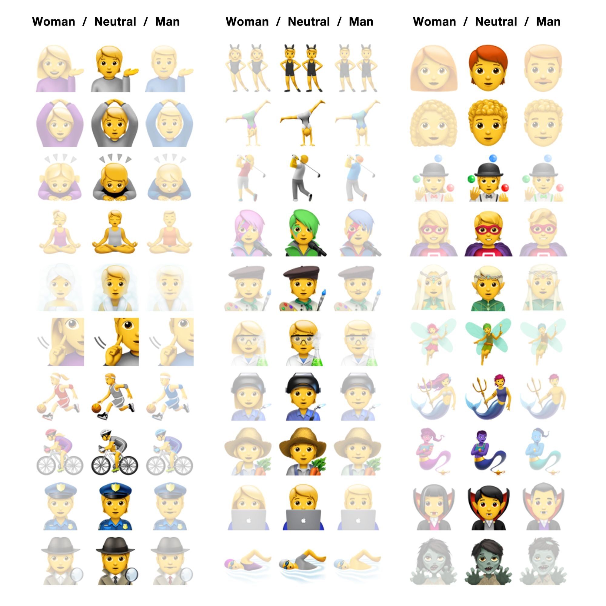 New Emoji 2019 Popsugar Tech