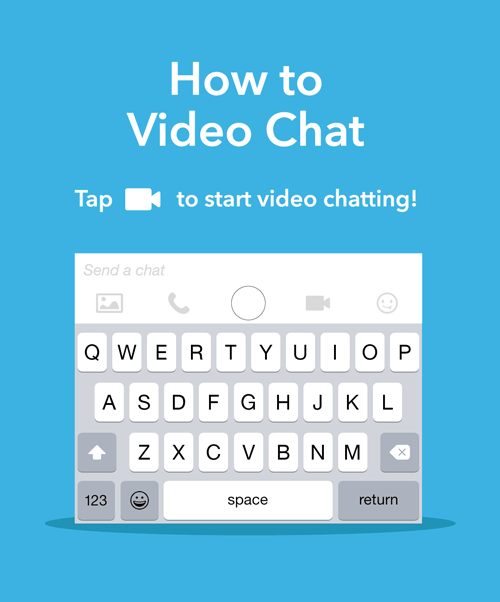 Say hello to the new way of video chatting.