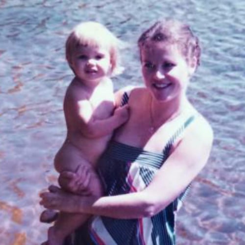 Motherhood and Body Image