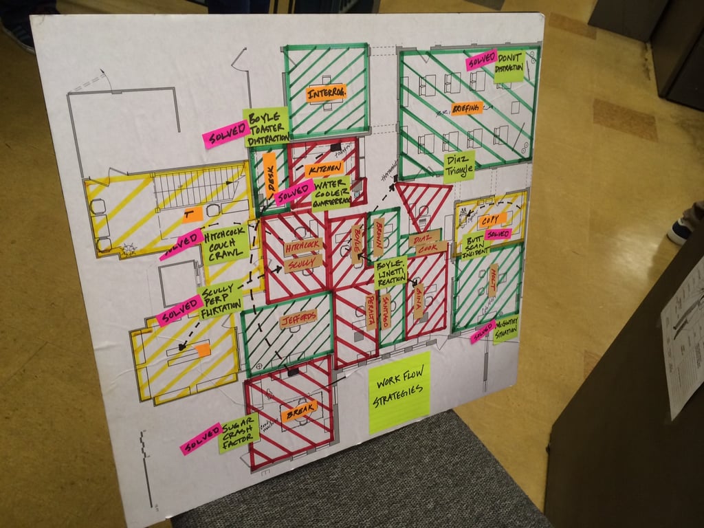 In case you've been wondering, here's the office seating chart