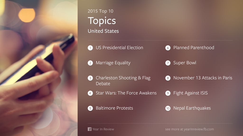 The top 10 topics in the US, very similar to the global list.