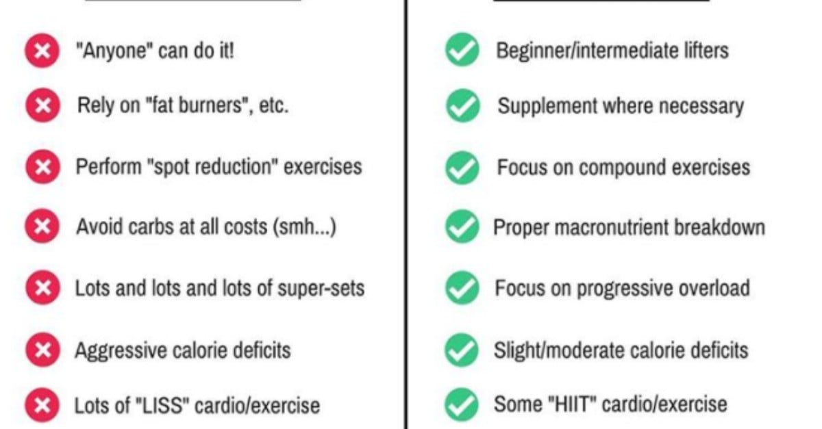 A Personal Trainer's Tips For Building Muscle and Losing Fat | PS Fitness