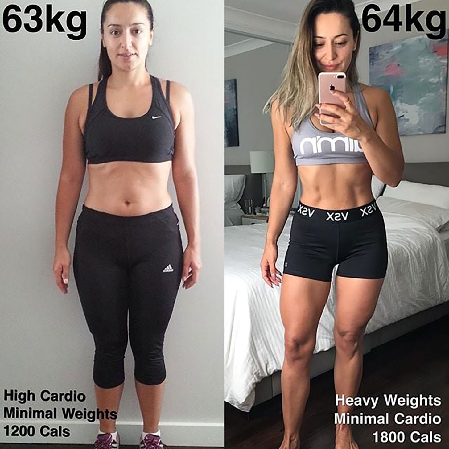 Screw The Scale Transformations Popsugar Fitness
