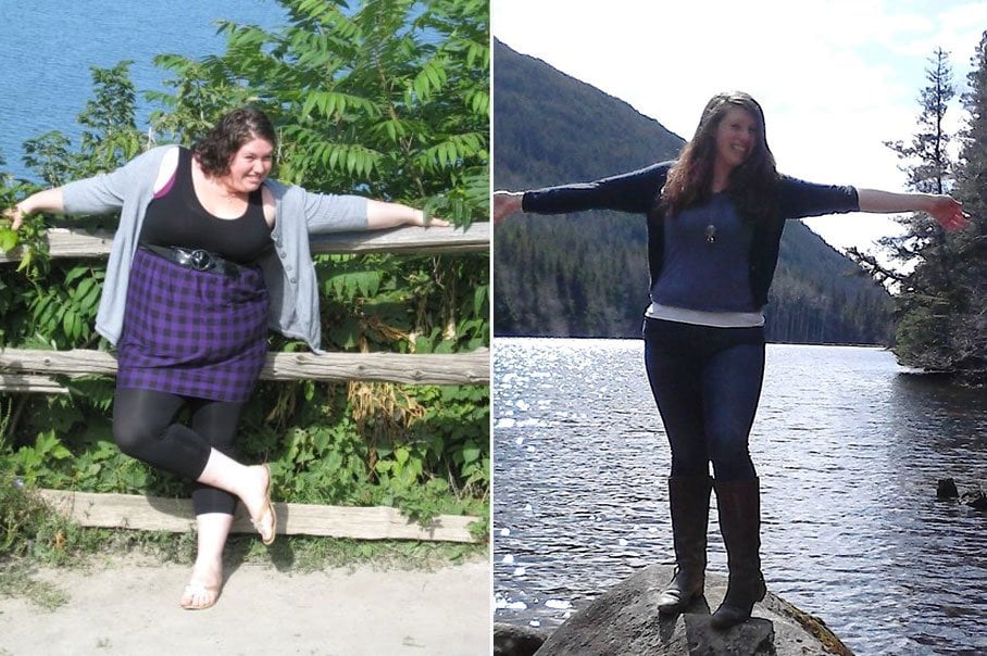 Weight loss with 10000 2024 steps