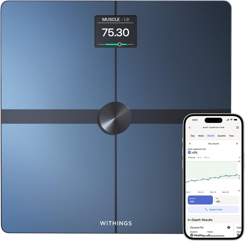 Best Smart Scale Prime Day Deal
