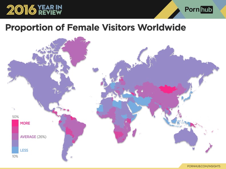 Mongolia has the highest proportion of female Pornhub visitors in the world.
