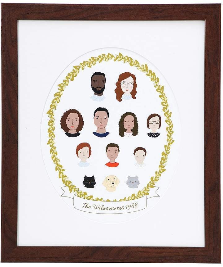 Personalized Family Cameo Portrait