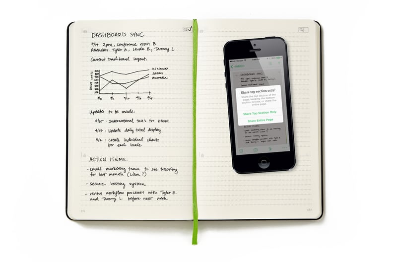 Evernote For Business