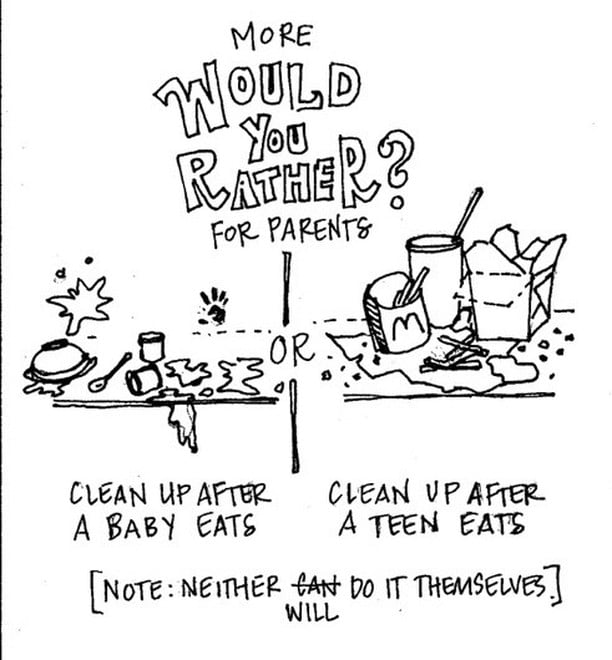 Mom's Comics About Raising Teens