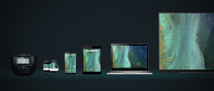 Google Announcements 2015